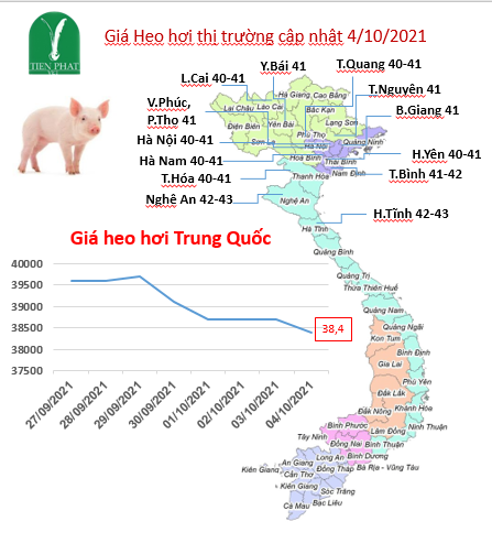 gia-ca-thi-truong-tuan-40-27-9-4-10-2021
