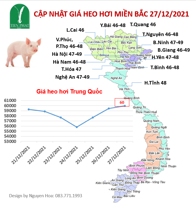 gia-ca-thi-truong-tuan-52-21-12-27-12-2021 gia-ca-thi-truong-tuan-52-21-12-27-12-2021