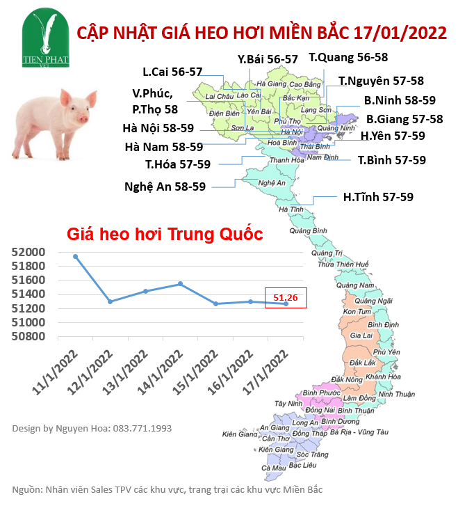 gia-ca-thi-truong-tuan-03-11-01-17-01-2022 gia-ca-thi-truong-tuan-03-11-01-17-01-2022