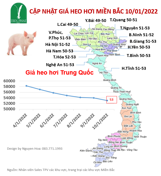 gia-ca-thi-truong-tuan-02-04-01-10-01-2022