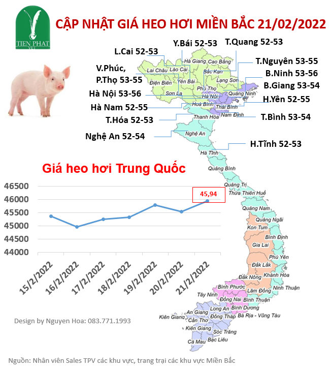 gia-ca-thi-truong-tuan-08-15-02-2022-21-02-2022 gia-ca-thi-truong-tuan-08-15-02-2022-21-02-2022