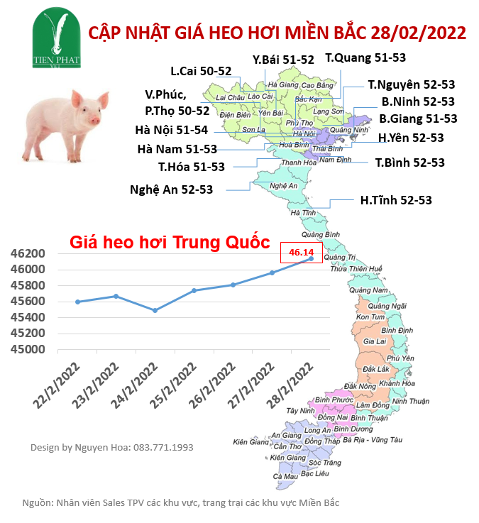 gia-ca-thi-truong-tuan-09-12-02-2022-28-02-2022 gia-ca-thi-truong-tuan-09-12-02-2022-28-02-2022