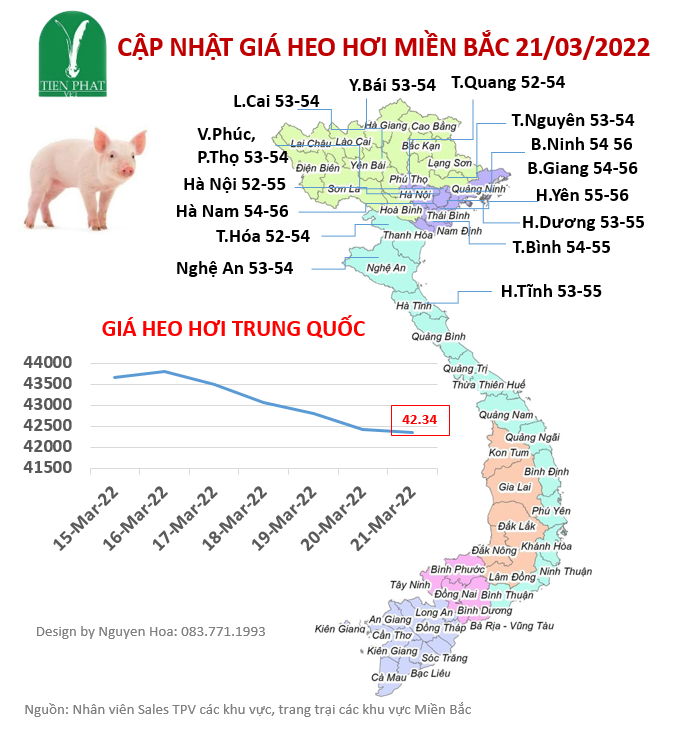gia-ca-thi-truong-tuan-12-15-03-2022-21-03-2022 gia-ca-thi-truong-tuan-12-15-03-2022-21-03-2022