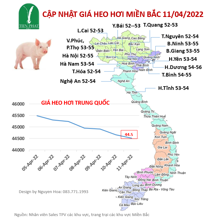 gia-ca-thi-truong-tuan-15-05-04-2022-11-04-2022 gia-ca-thi-truong-tuan-15-05-04-2022-11-04-2022
