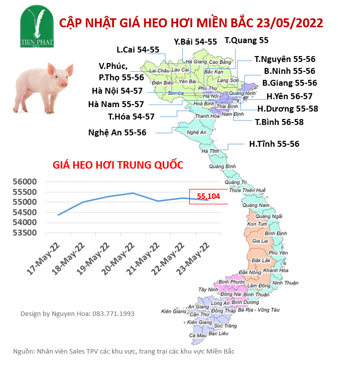 gia-ca-thi-truong-tuan-21-17-05-2022-23-05-2022 gia-ca-thi-truong-tuan-21-17-05-2022-23-05-2022