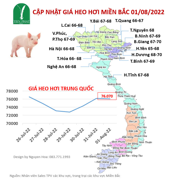 gia-ca-thi-truong-tuan-31-26-07-2022-01-08-2022