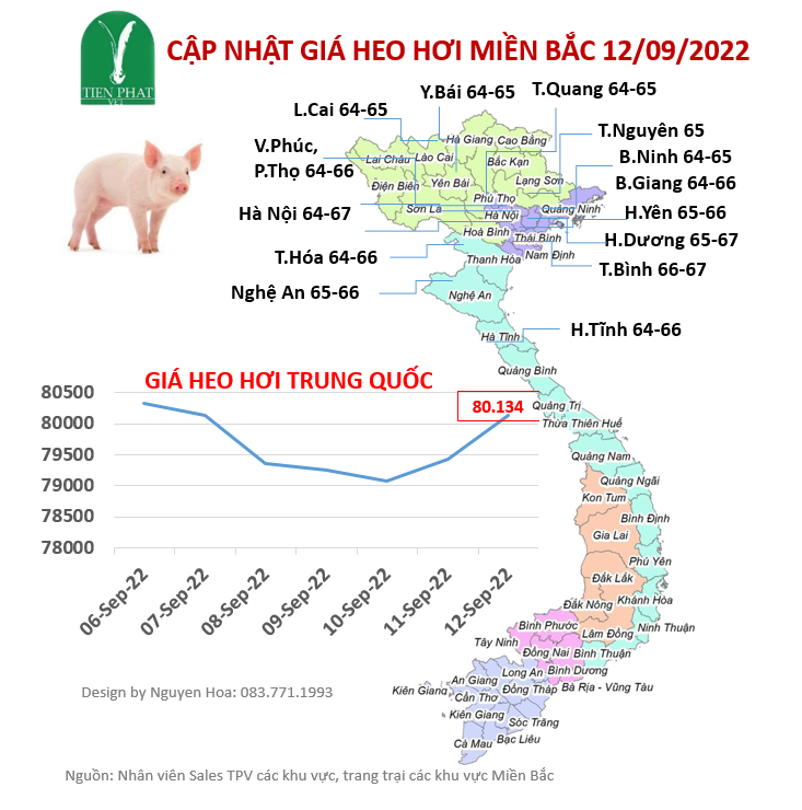 gia-ca-thi-truong-tuan-37-06-08-2022-12-09-2022 gia-ca-thi-truong-tuan-37-06-08-2022-12-09-2022