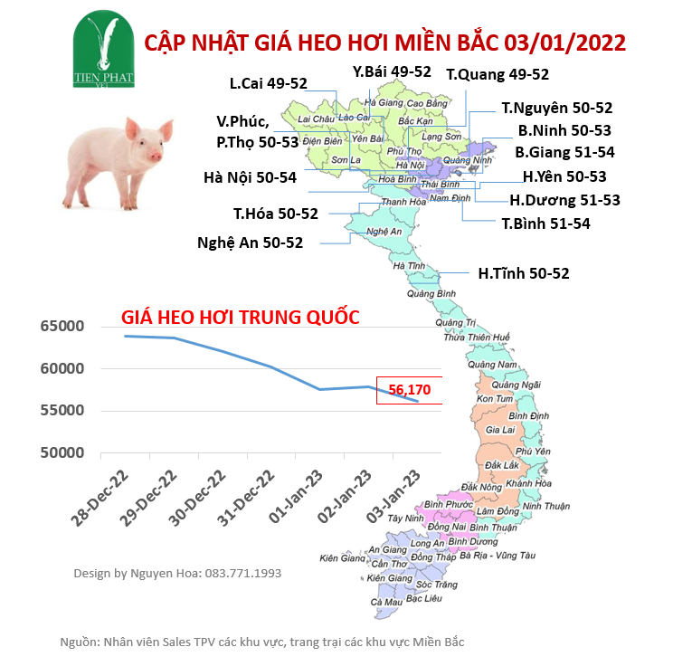 gia-ca-thi-truong-tuan-01-28-12-22-03-01-2023 gia-ca-thi-truong-tuan-01-28-12-22-03-01-2023