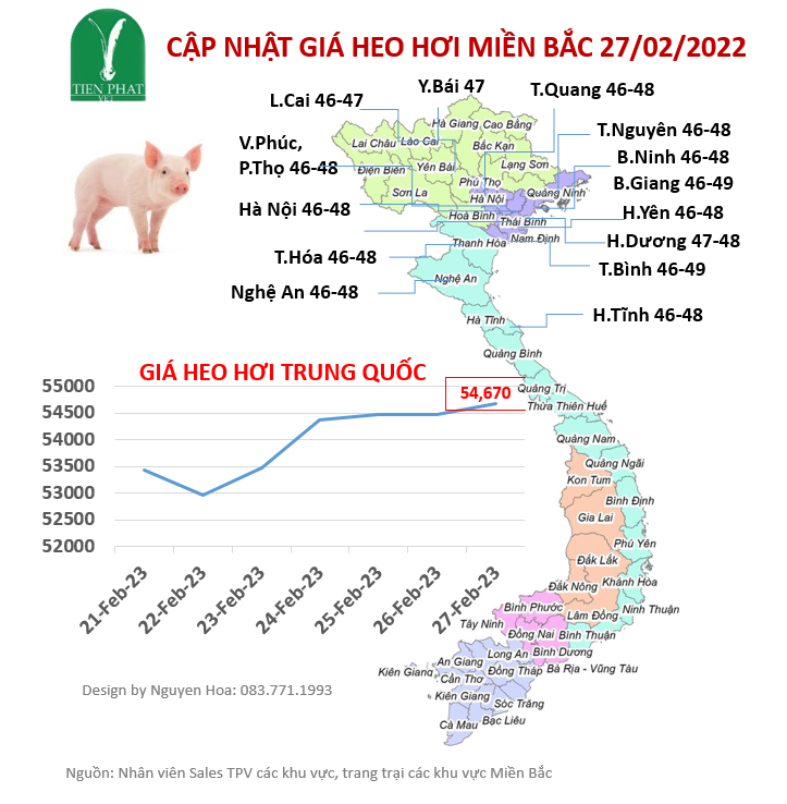 gia-ca-thi-truong-tuan-08-21-02-27-02-2023 gia-ca-thi-truong-tuan-08-21-02-27-02-2023