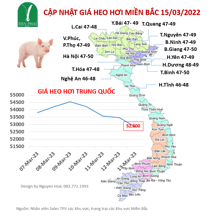 gia-ca-thi-truong-tuan-10-07-03-13-03-2023 gia-ca-thi-truong-tuan-10-07-03-13-03-2023