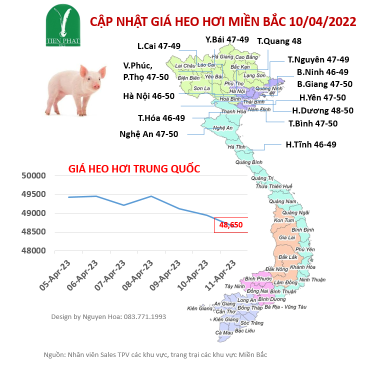 gia-ca-thi-truong-tuan-14-05-04-11-04-2023