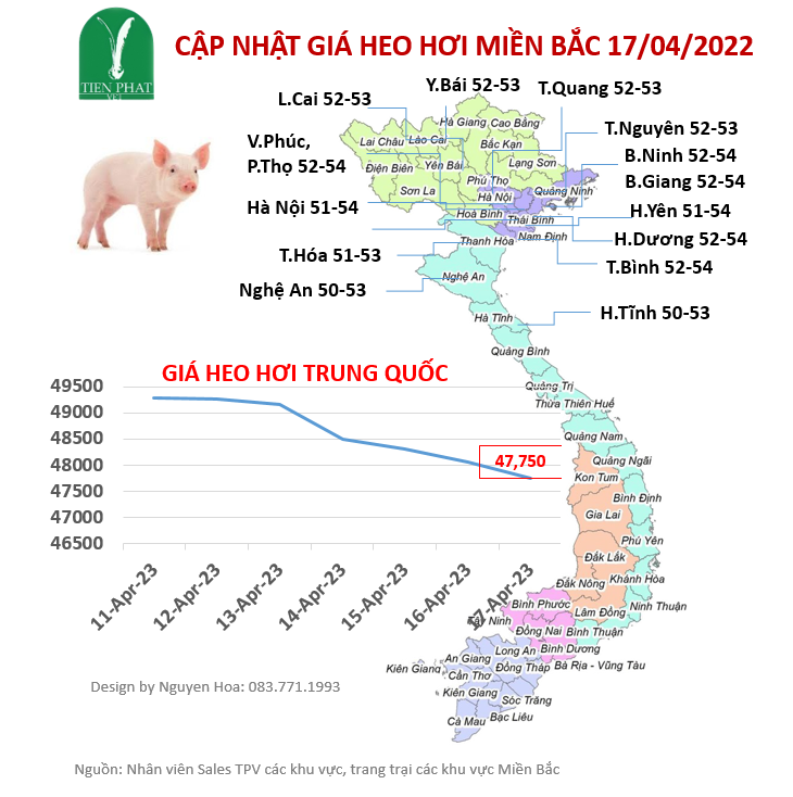 gia-ca-thi-truong-tuan-15-11-04-17-04-2023 gia-ca-thi-truong-tuan-15-11-04-17-04-2023